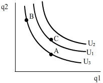 figure1