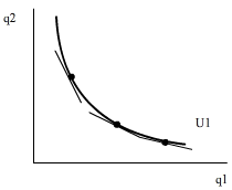 figure1